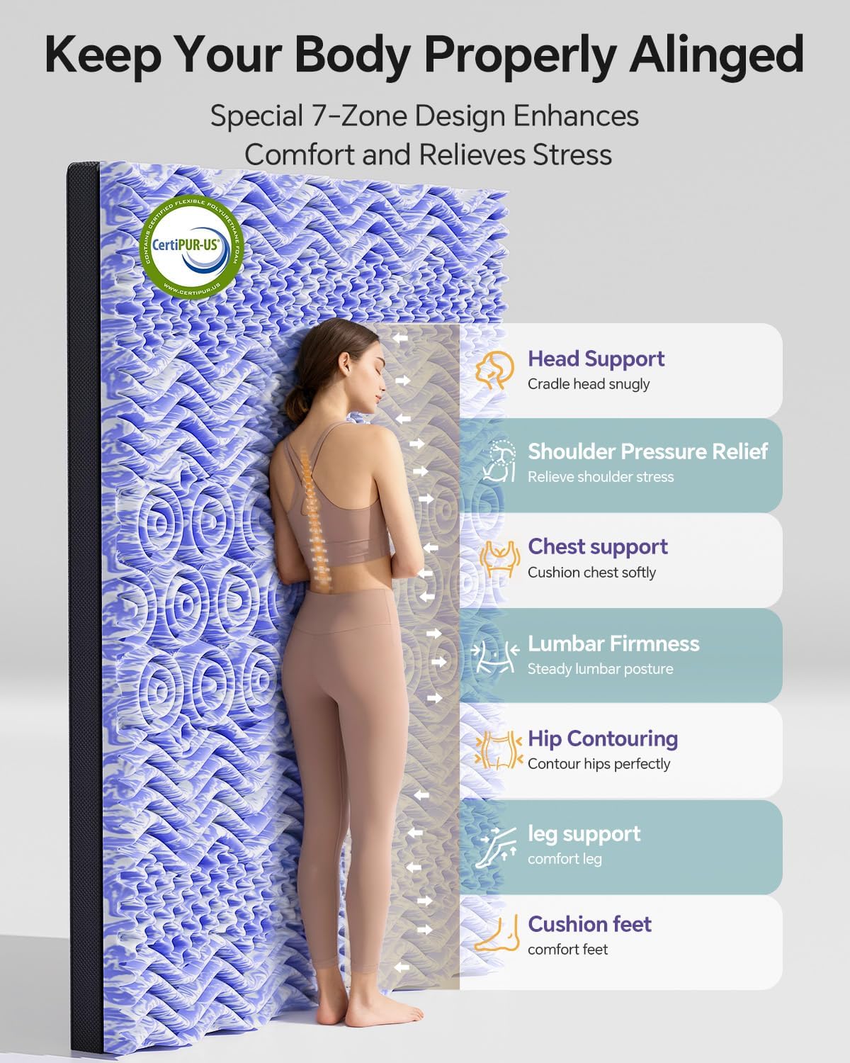 Необходимые вещи для общежития – обзор и цена Memory Foam Topper