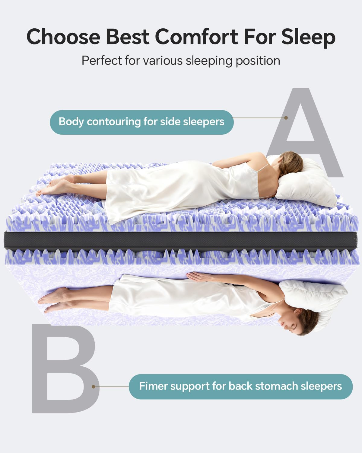 Необходимые вещи для общежития – обзор и цена Memory Foam Topper