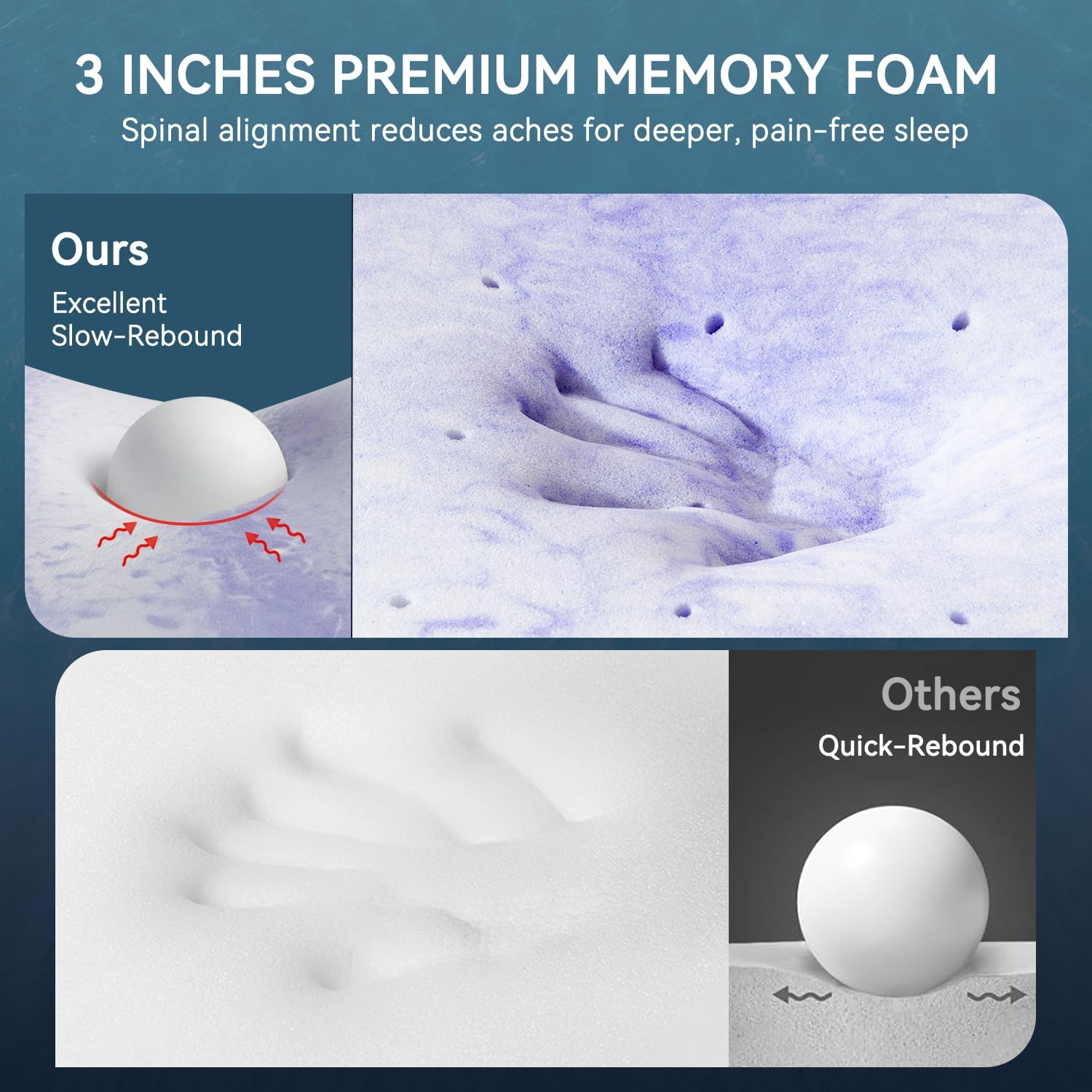 3-дюймовый наматрасник из пено – обзор и цена Memory Foam Topper