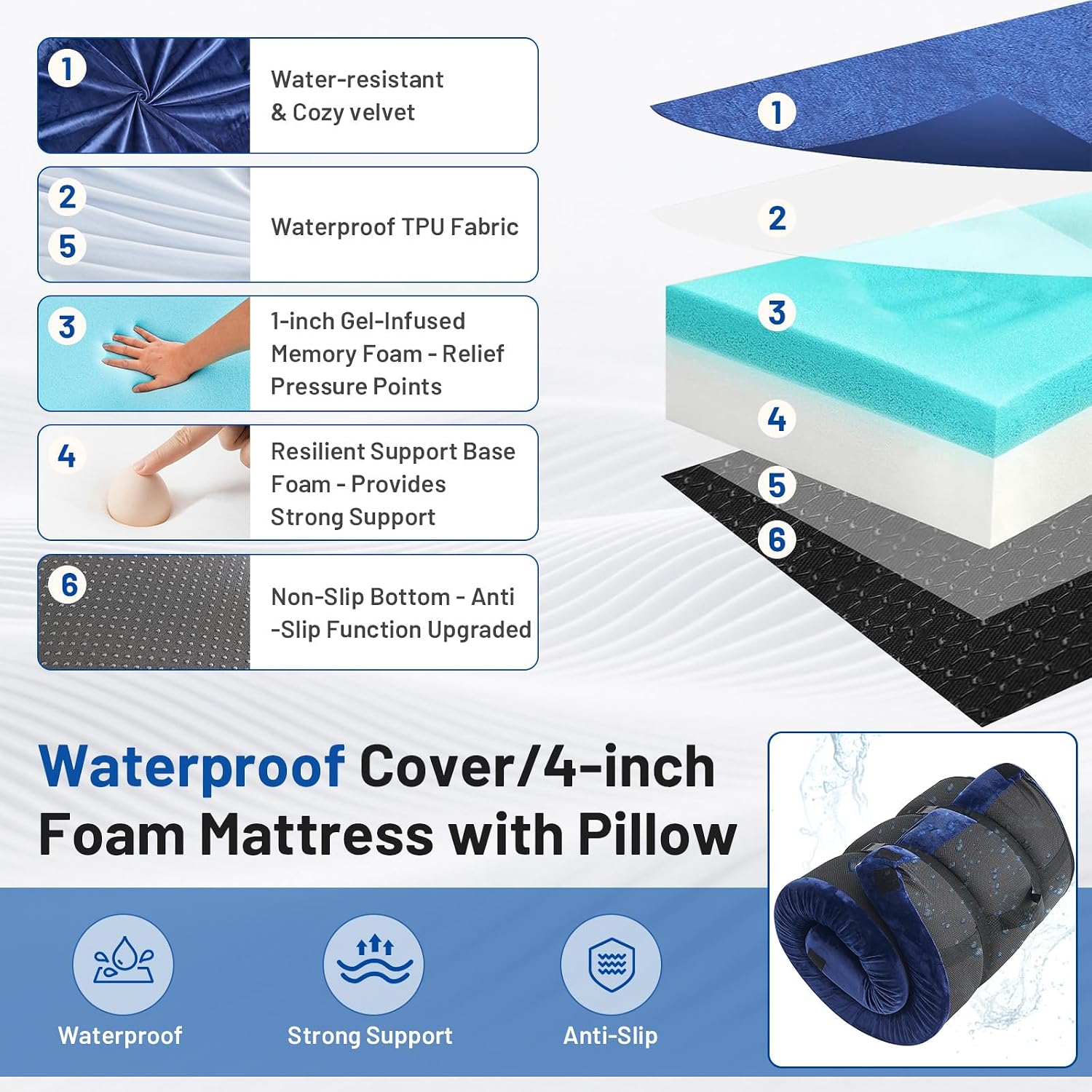 Надувной матрас из пены с эффе – обзор и цена Memory Foam Topper