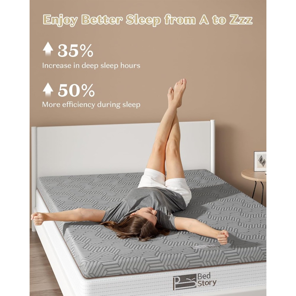 Твердый наматрасник, полный ра – обзор и цена Memory Foam Topper