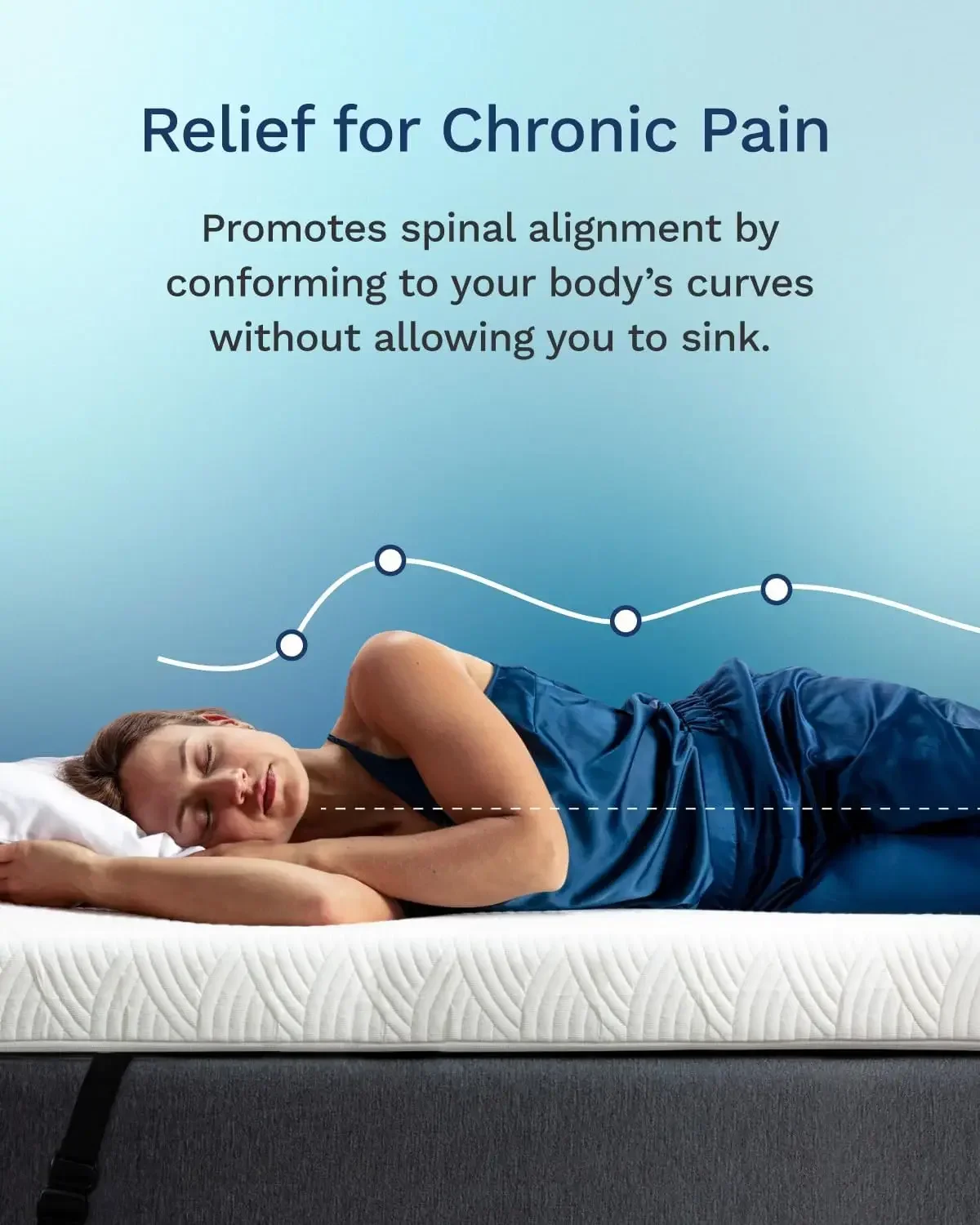 Охлаждающий наматрасник из пен – обзор и цена Memory Foam Topper
