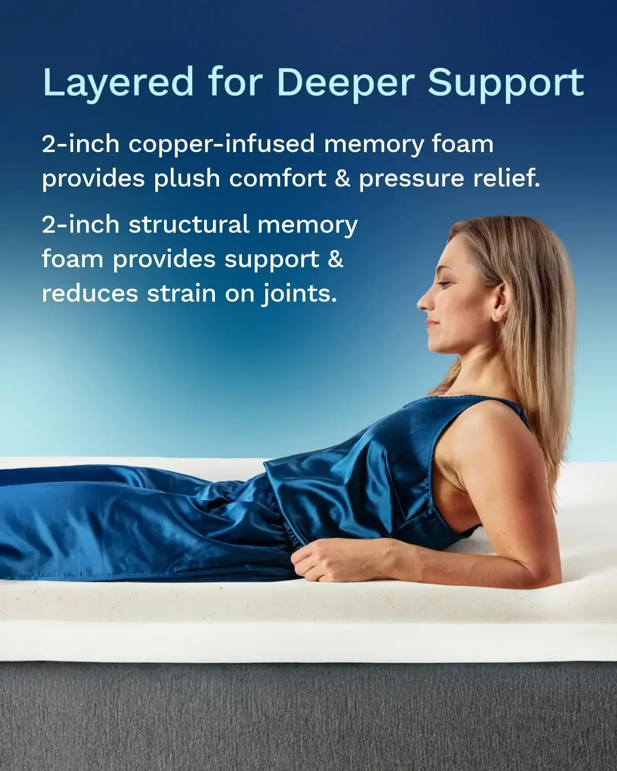 Охлаждающий наматрасник из пен – обзор и цена Memory Foam Topper