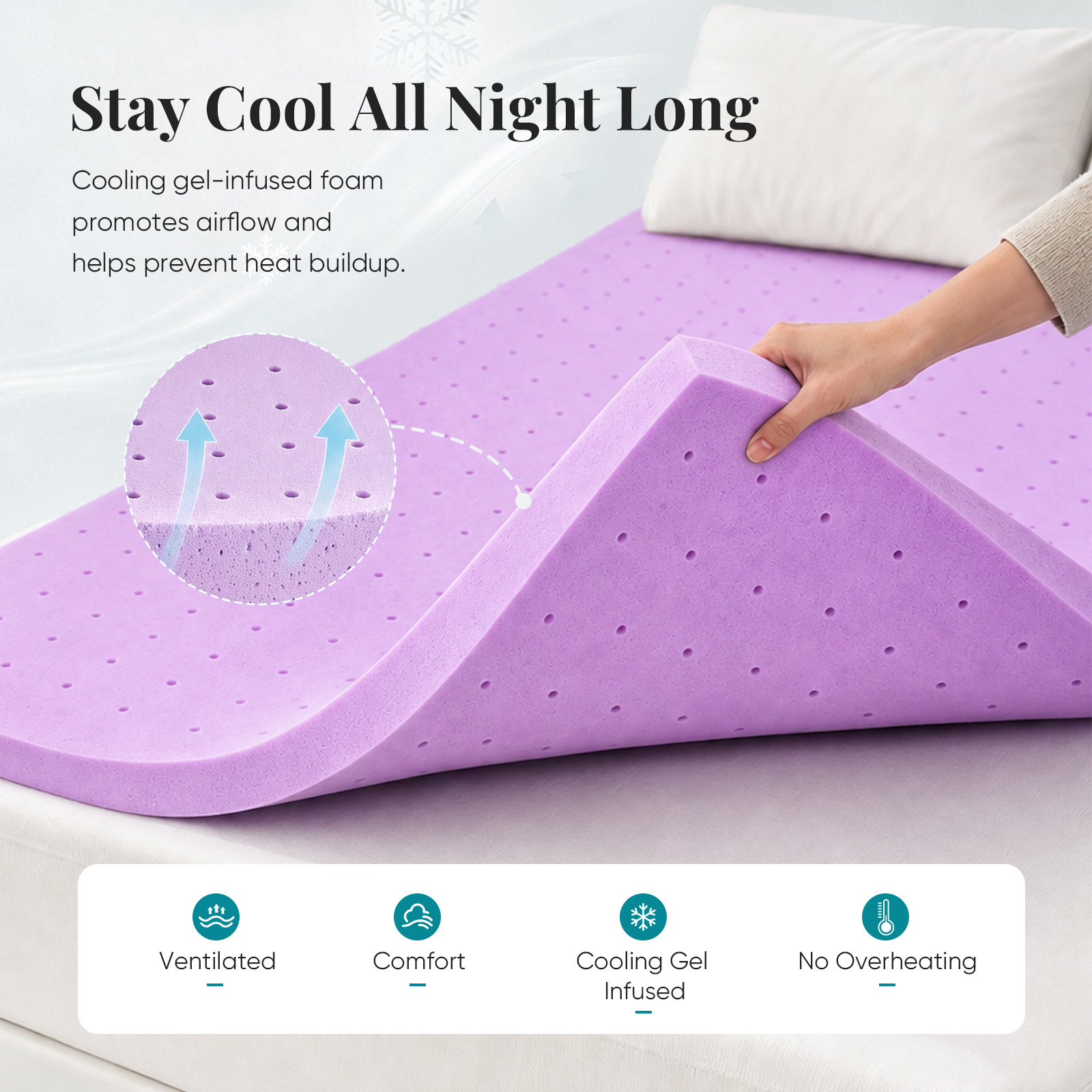 Наматрасник JHK 1,5 дюйма из о – обзор и цена Memory Foam Topper