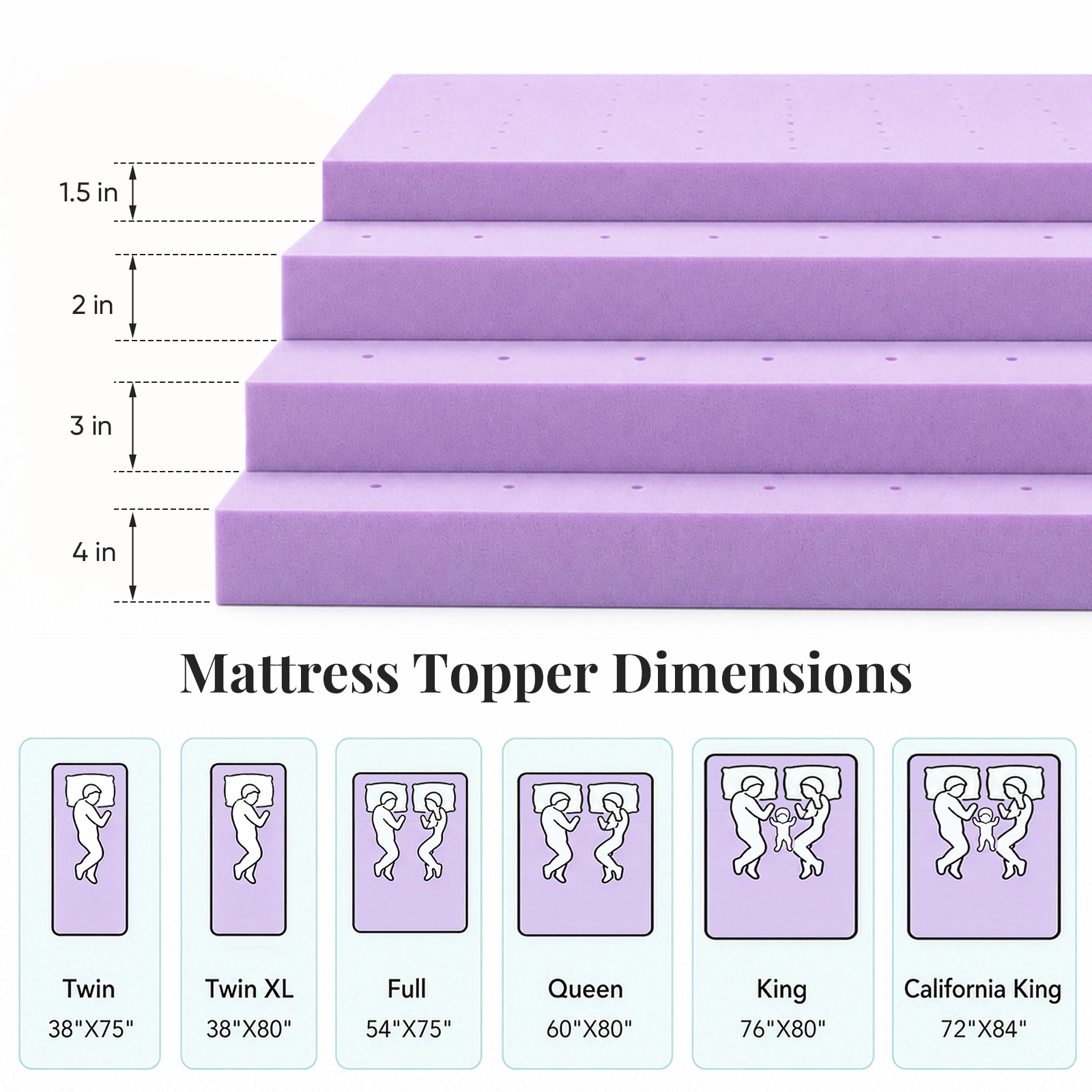 Наматрасник JHK 1,5 дюйма из о – обзор и цена Memory Foam Topper