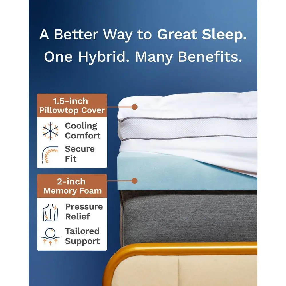 Наматрасник Twin XL толщиной 3 – обзор и цена Memory Foam Topper